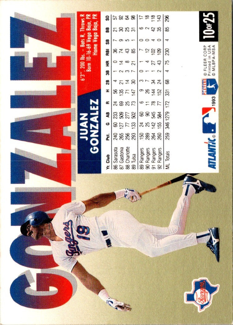 1993 Fleer Atlantic Juan Gonzalez