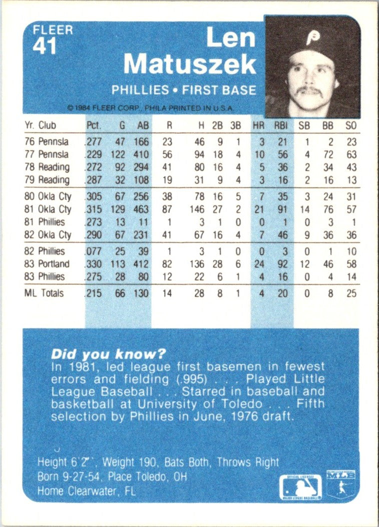 1984 Fleer Len Matuszek