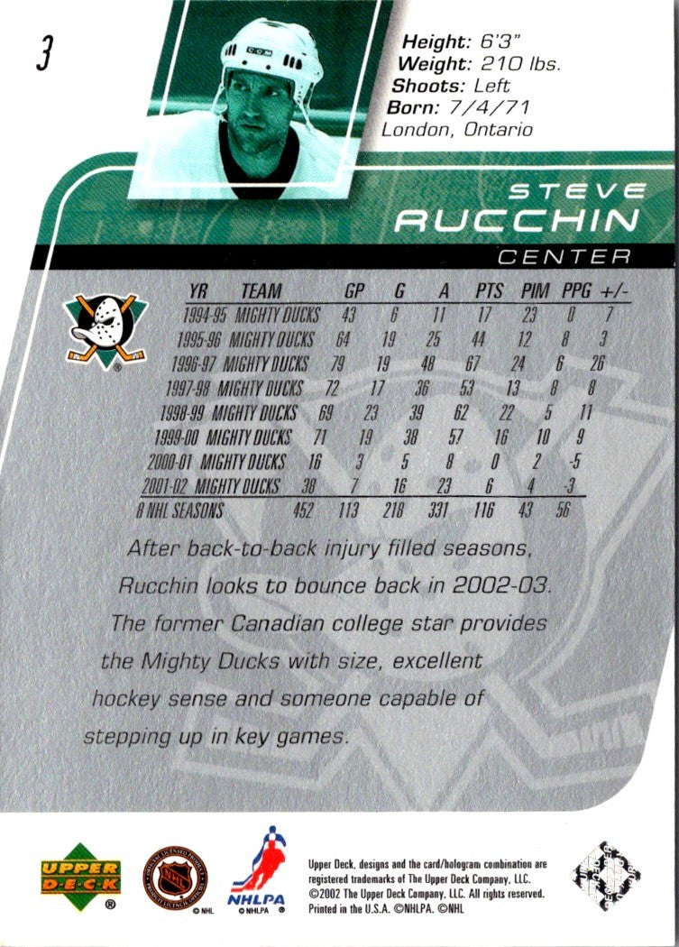 2002 Upper Deck Steve Rucchin