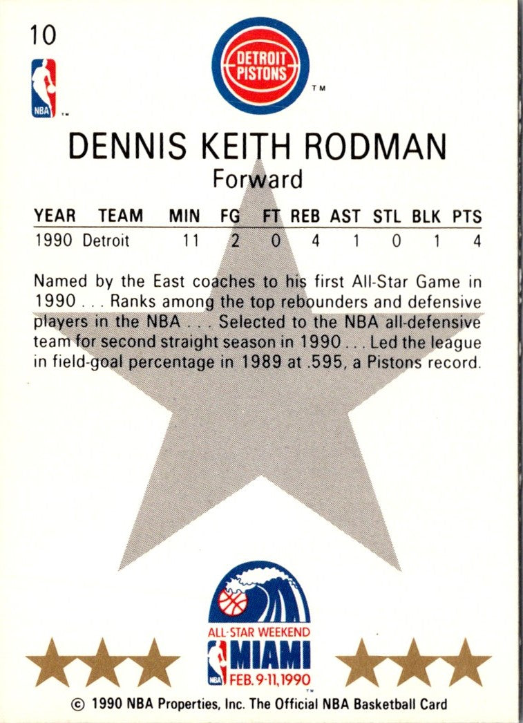 1990 Hoops Dennis Rodman