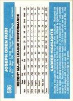 1982 Donruss Joe Rudi #586