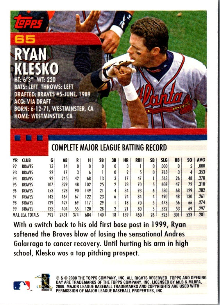 2000 Topps Opening Day Ryan Klesko