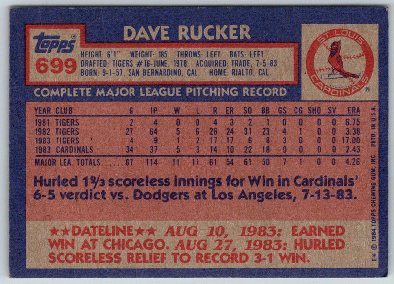 1984 Topps Dave Rucker