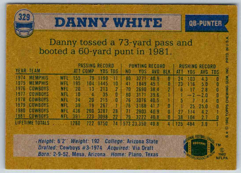 1982 Topps Danny White