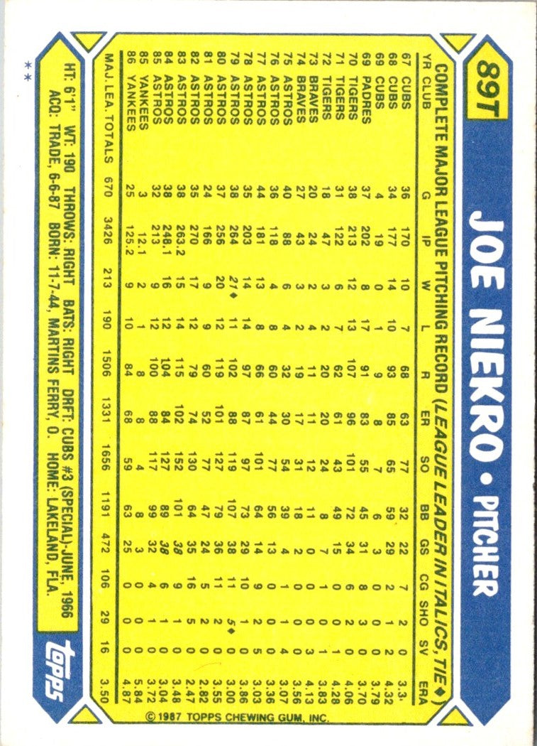 1987 Topps Traded Joe Niekro