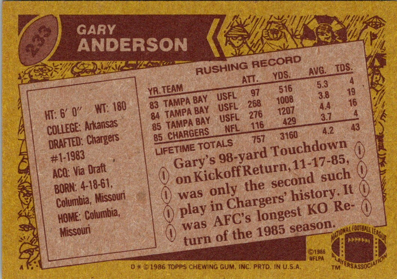 1986 Topps Gary Anderson