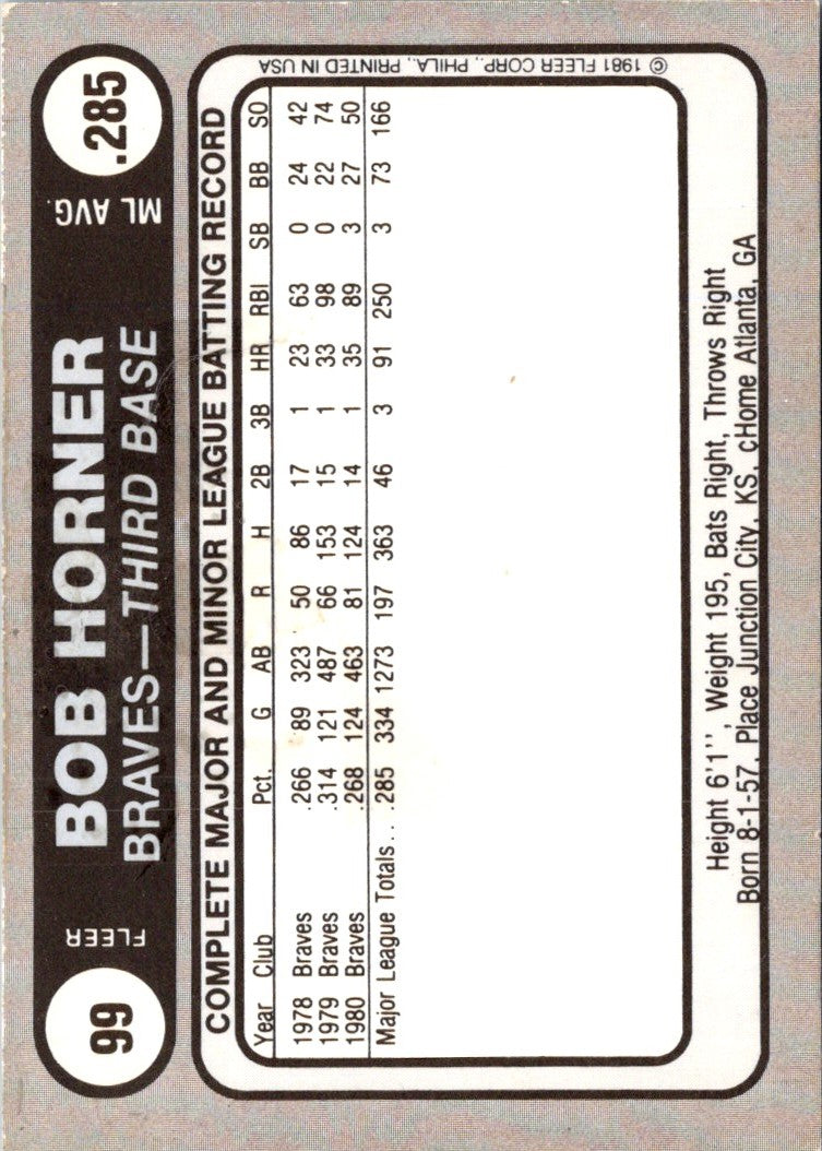 1981 Fleer Star Stickers Bob Horner