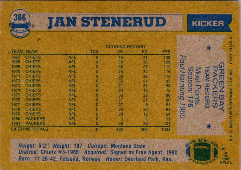 1982 Topps Jan Stenerud