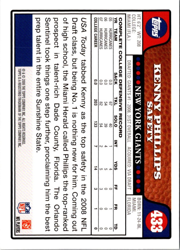 2008 Topps Kenny Phillips