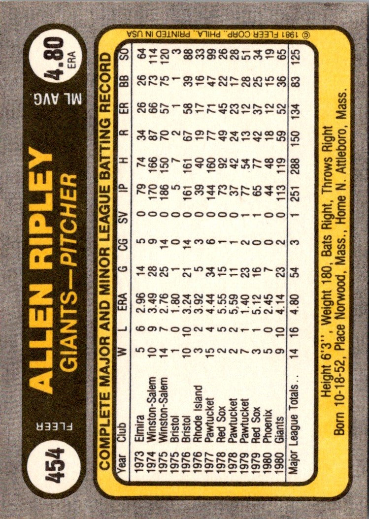 1981 Fleer Allen Ripley