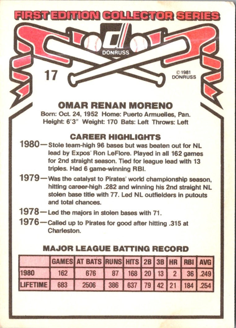 1981 Donruss Omar Moreno