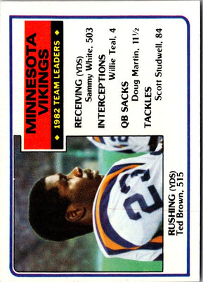 1984 Topps Minnesota Vikings #26 NM-MT