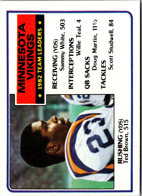 1984 Topps Minnesota Vikings #26 NM-MT