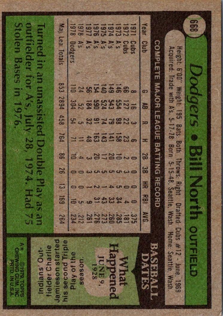 1979 Topps Bill North