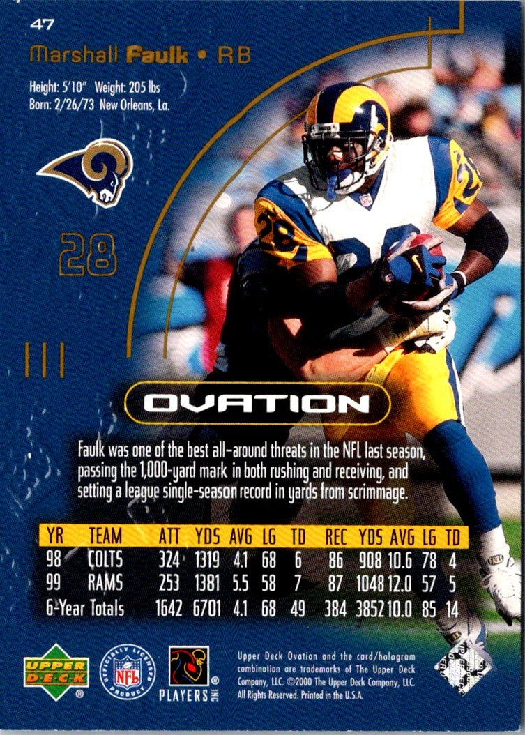 1999 Upper Deck HoloGrFX Marshall Faulk