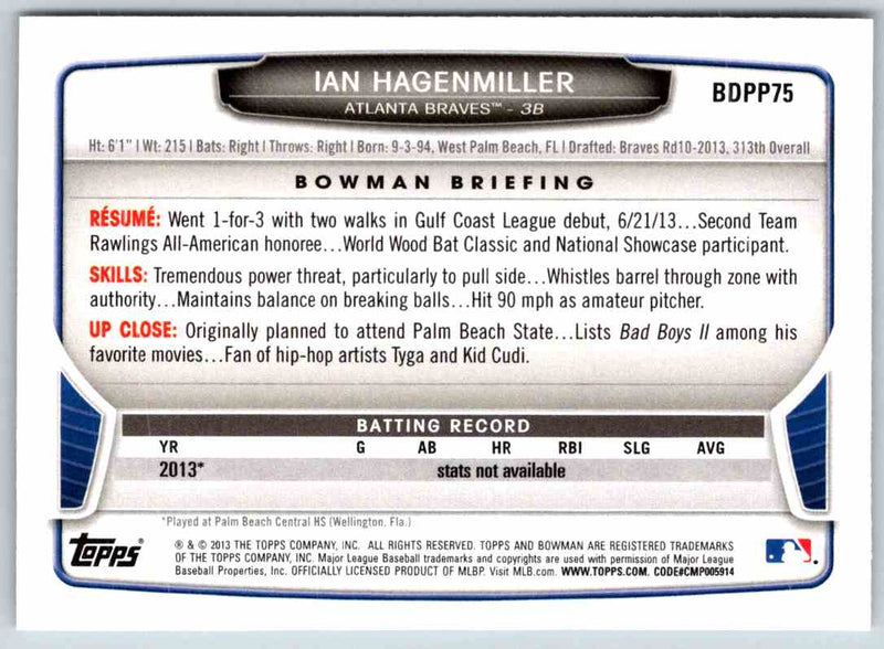 2013 Bowman Ian Hagenmiller