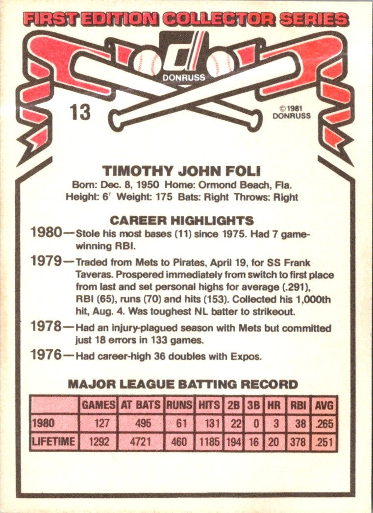 1981 Donruss Tim Foli