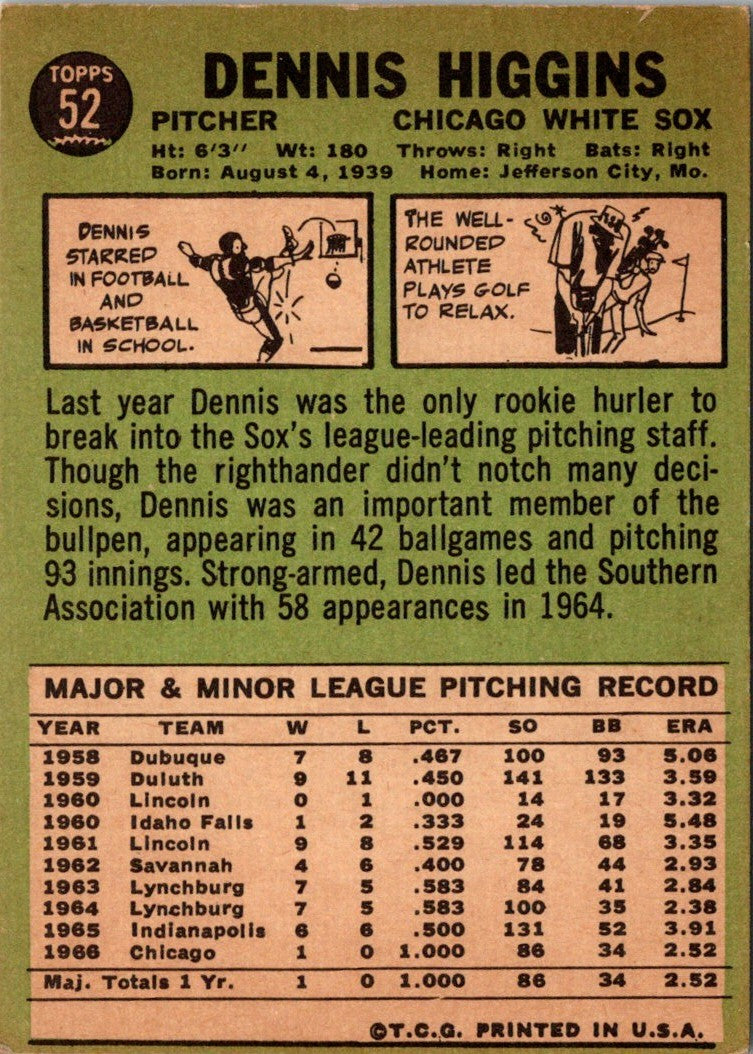 1967 Topps Dennis Higgins