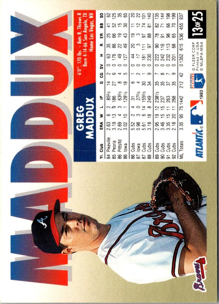 1993 Fleer Atlantic Greg Maddux