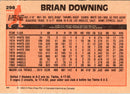 1983 O-Pee-Chee Brian Downing