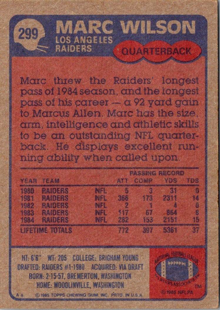 1985 Topps Marc Wilson