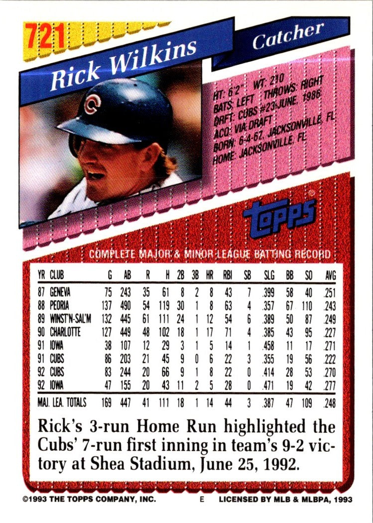 1994 Finest Rick Wilkins