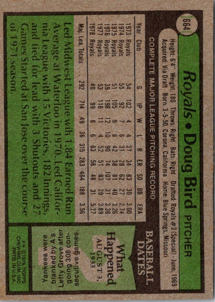 1979 Topps Doug Bird