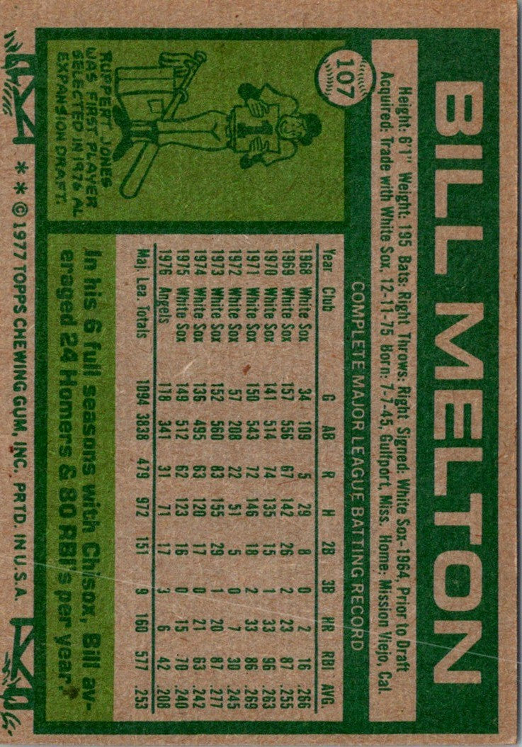 1977 Topps Bill Melton