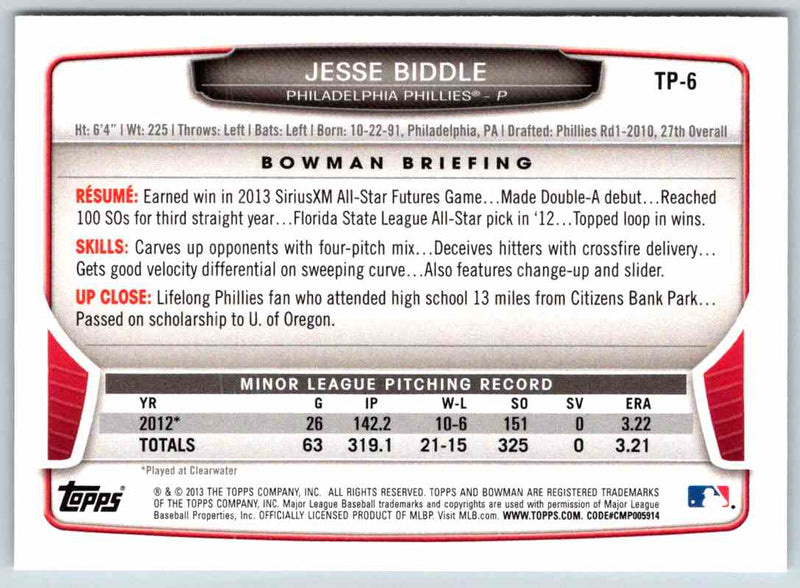 2014 Bowman Jessie Biddle