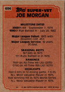 1983 Topps Joe Morgan