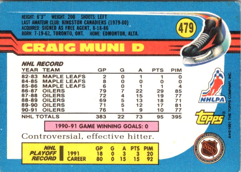 1991 Topps Craig Muni