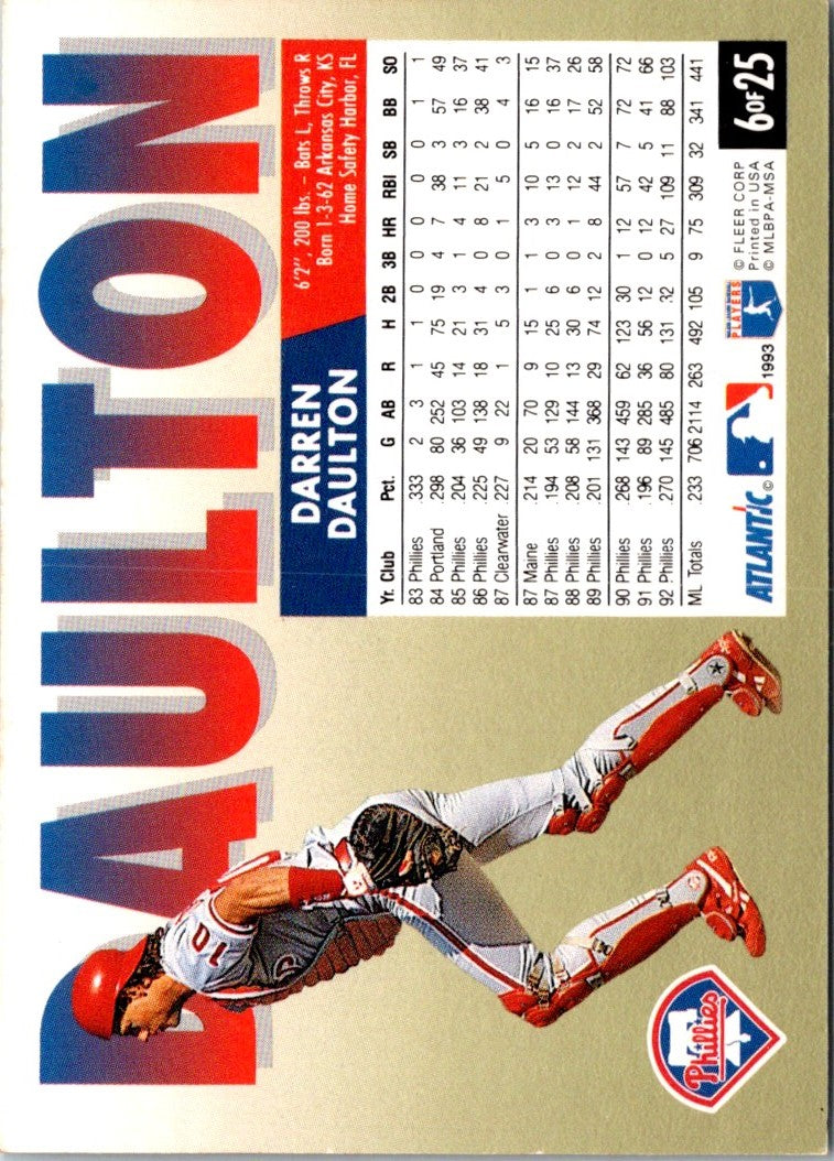 1993 Fleer Atlantic Darren Daulton