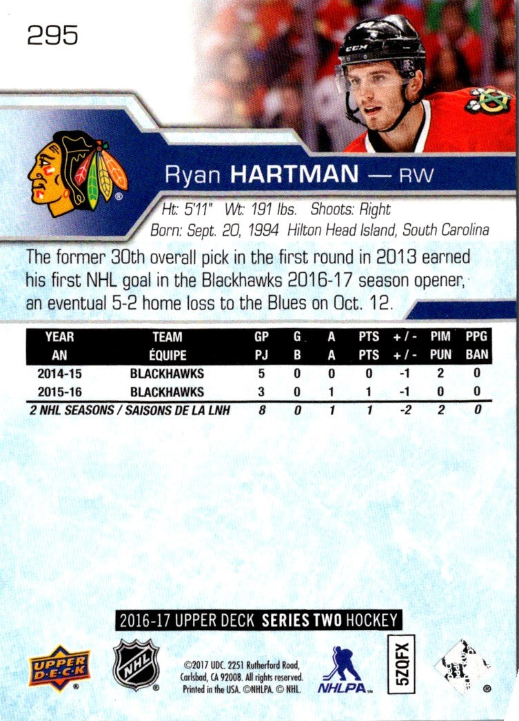 2017 Upper Deck Ryan Hartman