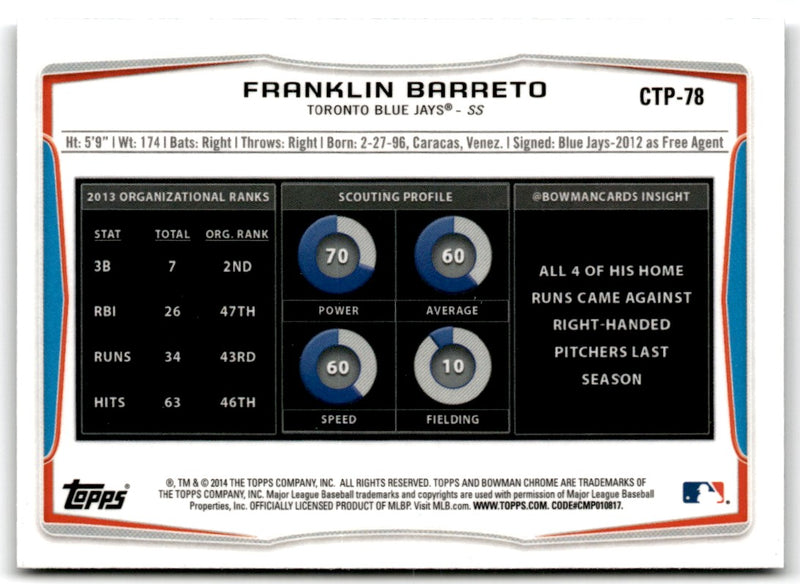 2014 Bowman Draft Picks & Prospects Chrome Top Franklin Barreto