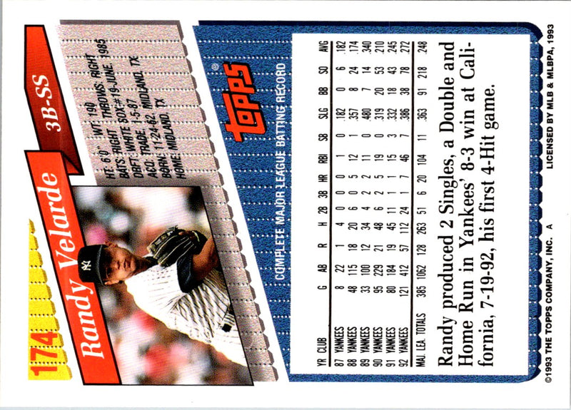 1993 Topps Randy Velarde