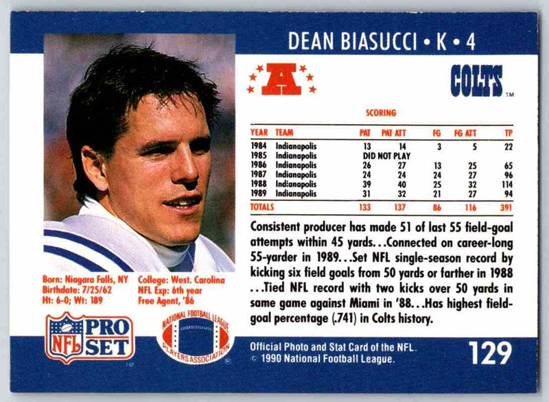 1990 Pro Set Dean Biasucci