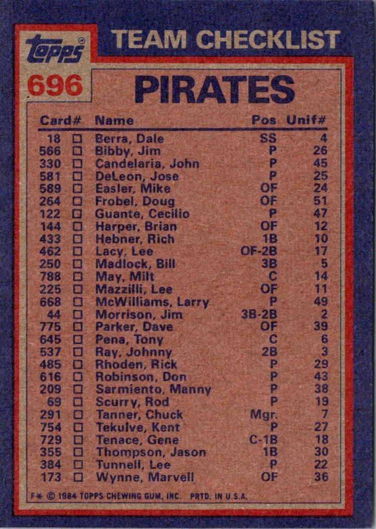 1984 Topps Pirates Batting & Pitching Leaders/Checklist