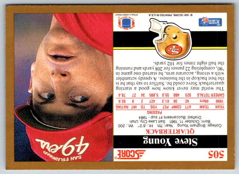 1991 Score Steve Young