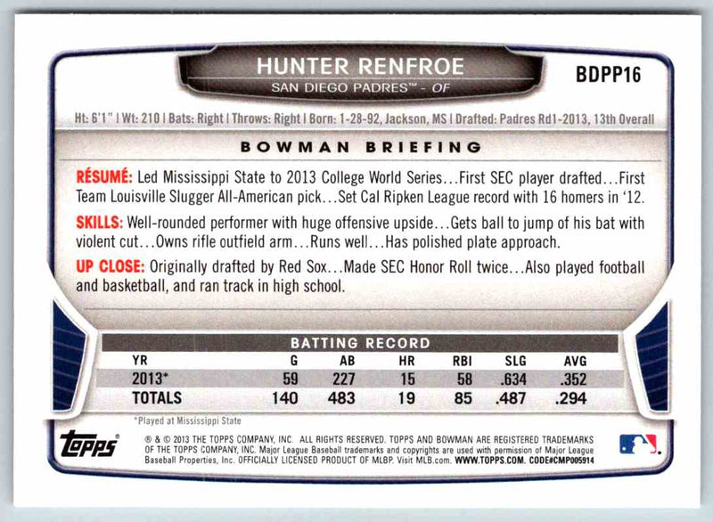 2014 Bowman Hunter Renfroe