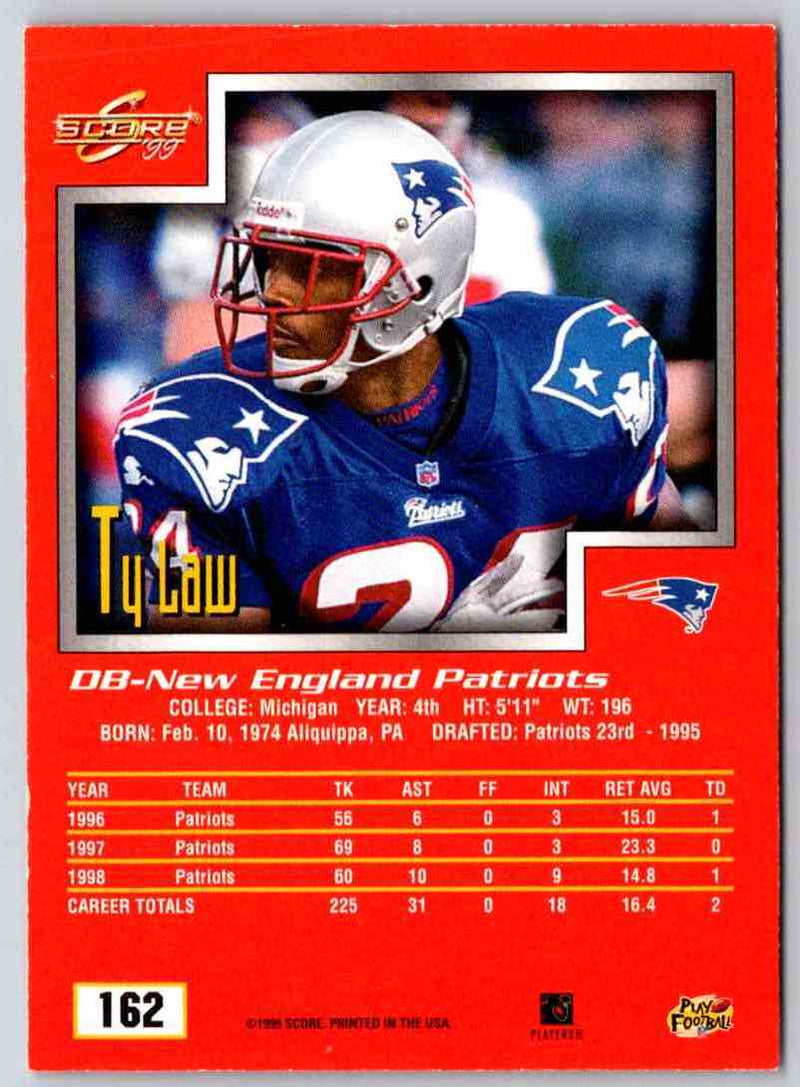 1999 Score Ty Law