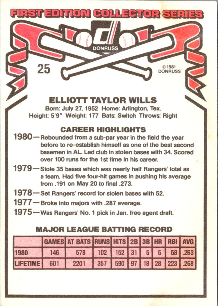 1981 Donruss Bump Wills