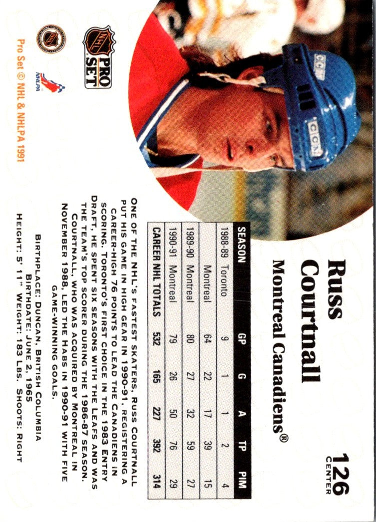 1991 Pro Set Russ Courtnall
