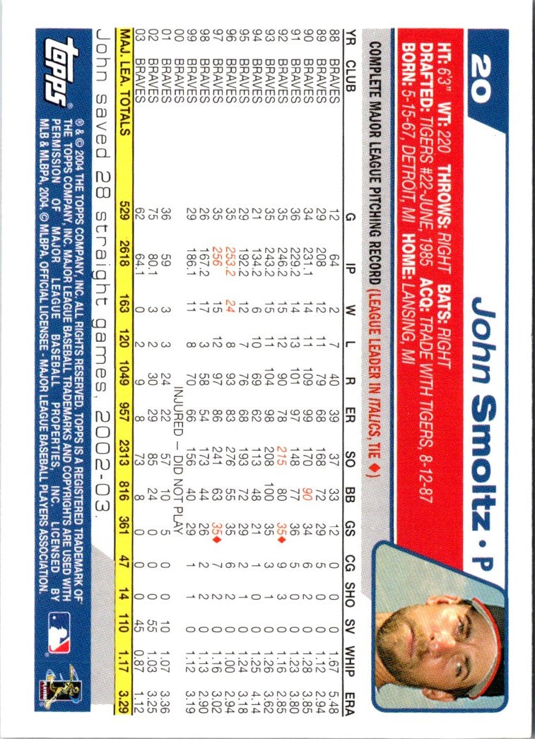 2004 Topps Opening Day John Smoltz