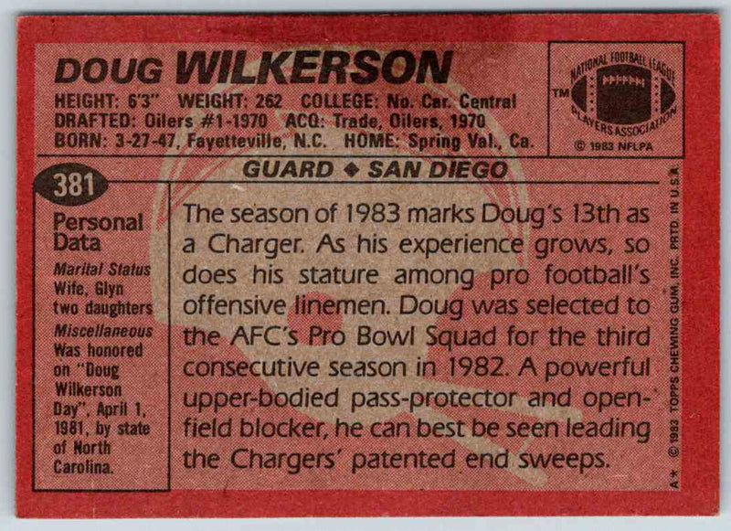 1983 Topps Doug Wilkerson