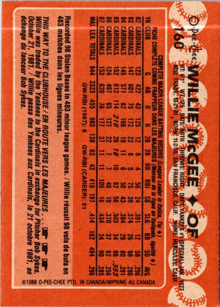 1988 O-Pee-Chee Willie McGee