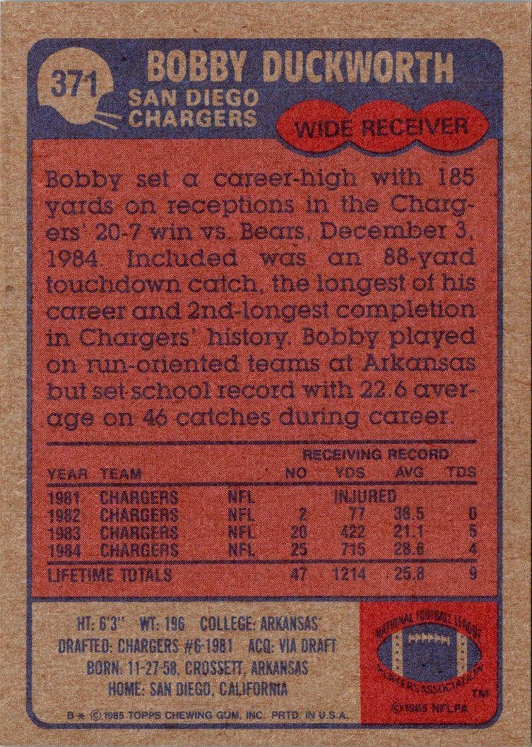 1985 Topps Bobby Duckworth