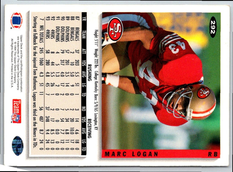 1994 Collector's Choice Marc Logan