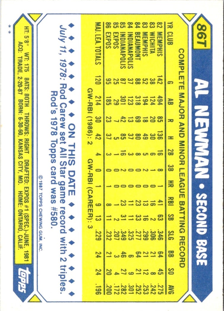 1987 Topps Traded Al Newman