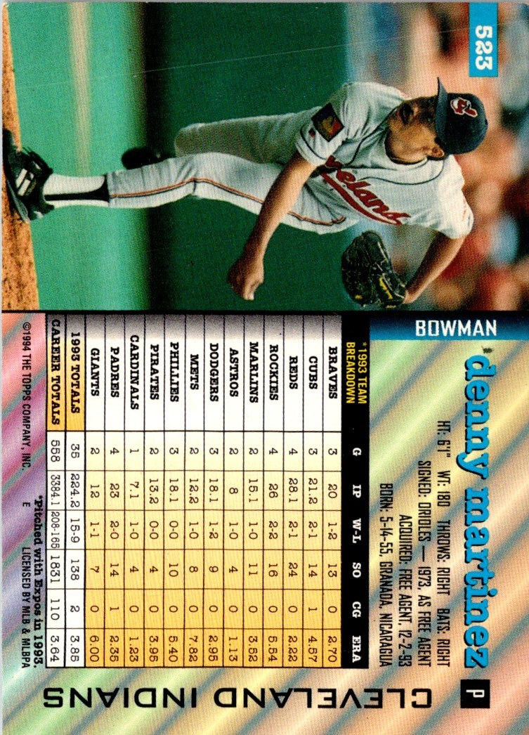 1994 Bowman Dennis Martinez