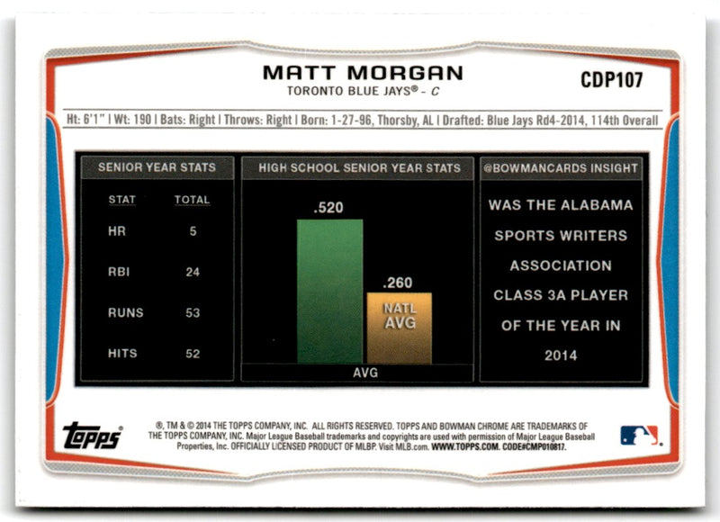 2014 Bowman Draft Picks & Prospects Chrome Matt Morgan